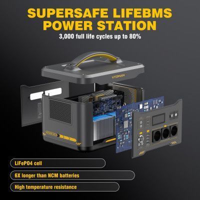 Портативна зарядна станція Vtoman Jump 2200 100630 фото