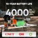 Зарядна станція Jackery Explorer 1000 v2 (21-0001-000221) 100201 фото 5