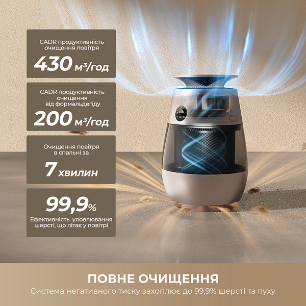 Очищувач повітря Dreame AP10 (CVF61A) 100369 фото
