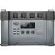Зарядна станція Allpowers S2000 Pro 100570 фото 1