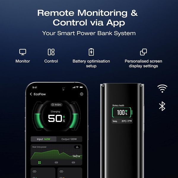 Повербанк (Powerbank) EcoFlow RAPID Pro 27650mAh (EF-RAPIDPRO27K-EU/US) 100597 фото