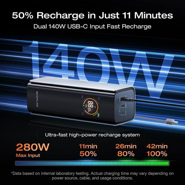 Повербанк (Powerbank) EcoFlow RAPID Pro 27650mAh (EF-RAPIDPRO27K-EU/US) 100597 фото