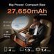 Повербанк (Powerbank) EcoFlow RAPID Pro 27650mAh (EF-RAPIDPRO27K-EU/US) 100597 фото 5