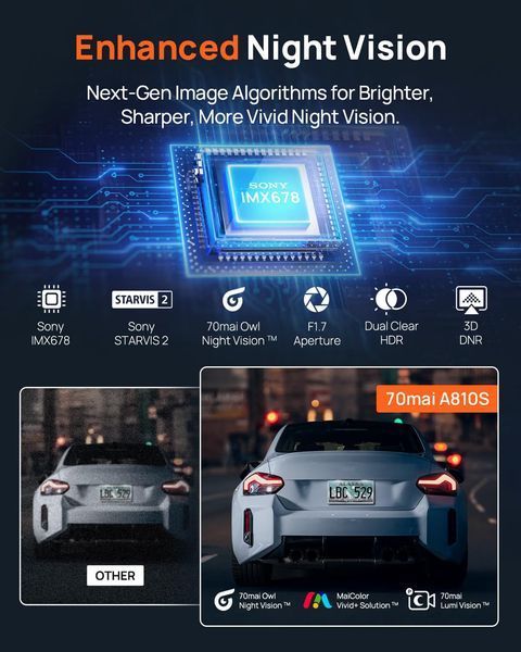 Автомобільний відеореєстратор 70mai Dash Cam 4K A810S-2 Set (Відеореєстратор + задня камера + флешкарта на 128гб) 100600 фото