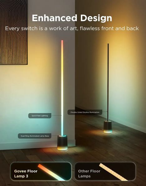 Торшер Govee Floor Lamp 3 LuminBlend+ 2100 Lm розумний з підсвічуванням Wi-Fi Matter чорний H16B0 100612 фото