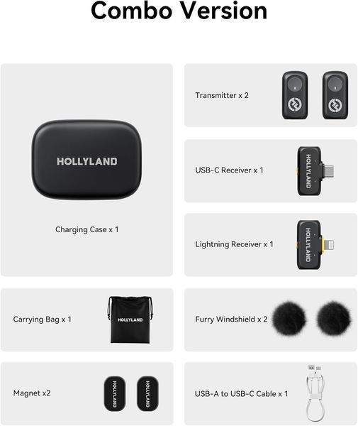 Мікрофонна радіосистема для смартфона Hollyland LARK A1 Combo (2TX+Lightning RX+USB-C RX) Space Gray 100361 фото
