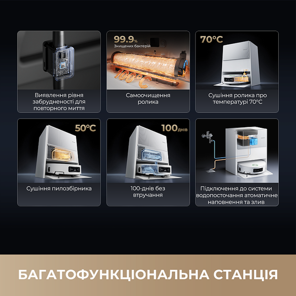 Робот-пилосос з вологим прибиранням Dreame Aqua 10 Ultra Roller Complete Black (RLH71DE-1-bl) 100374 фото